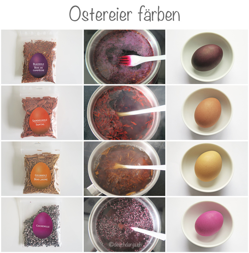 Ostereier
