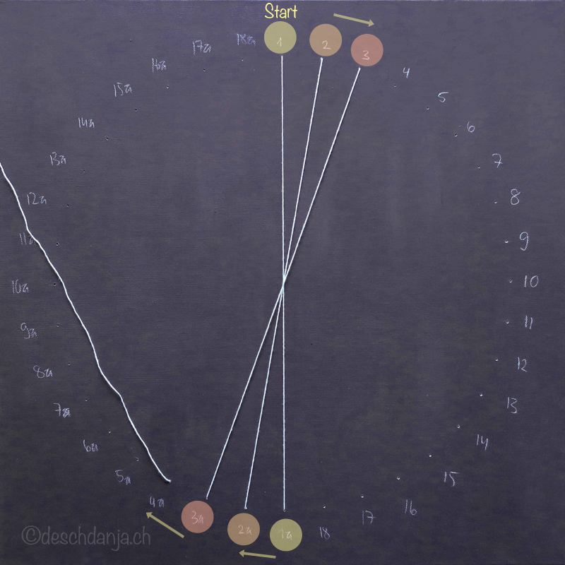 String Art on canvas