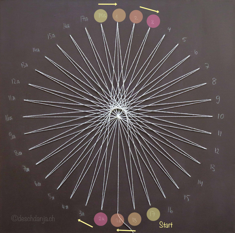 String Art on canvas